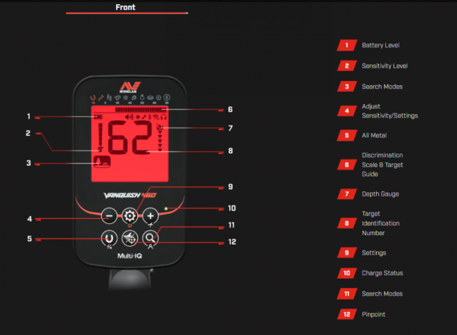 Vanquish 460 front features